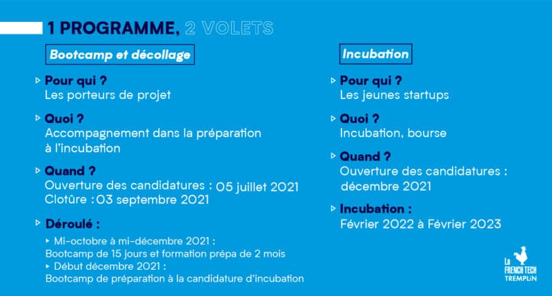 1-programme-2-volets