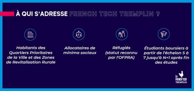 ft-tremplin-pour-qui